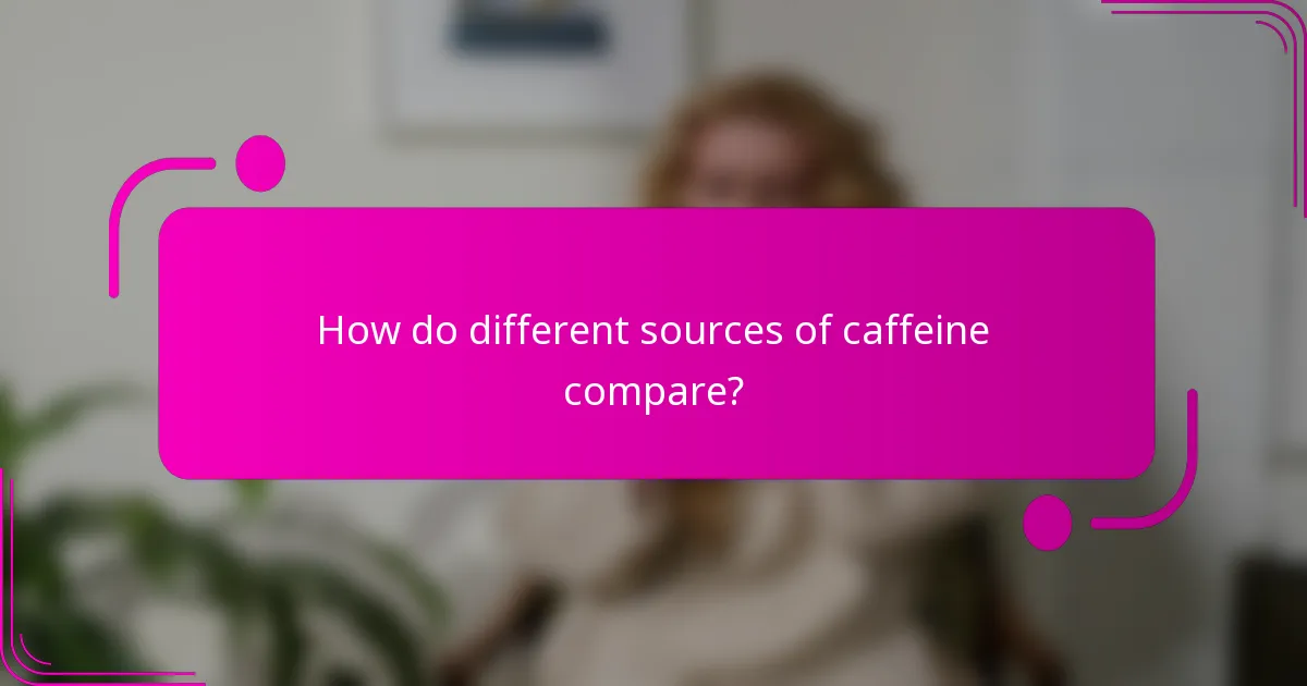 How do different sources of caffeine compare?