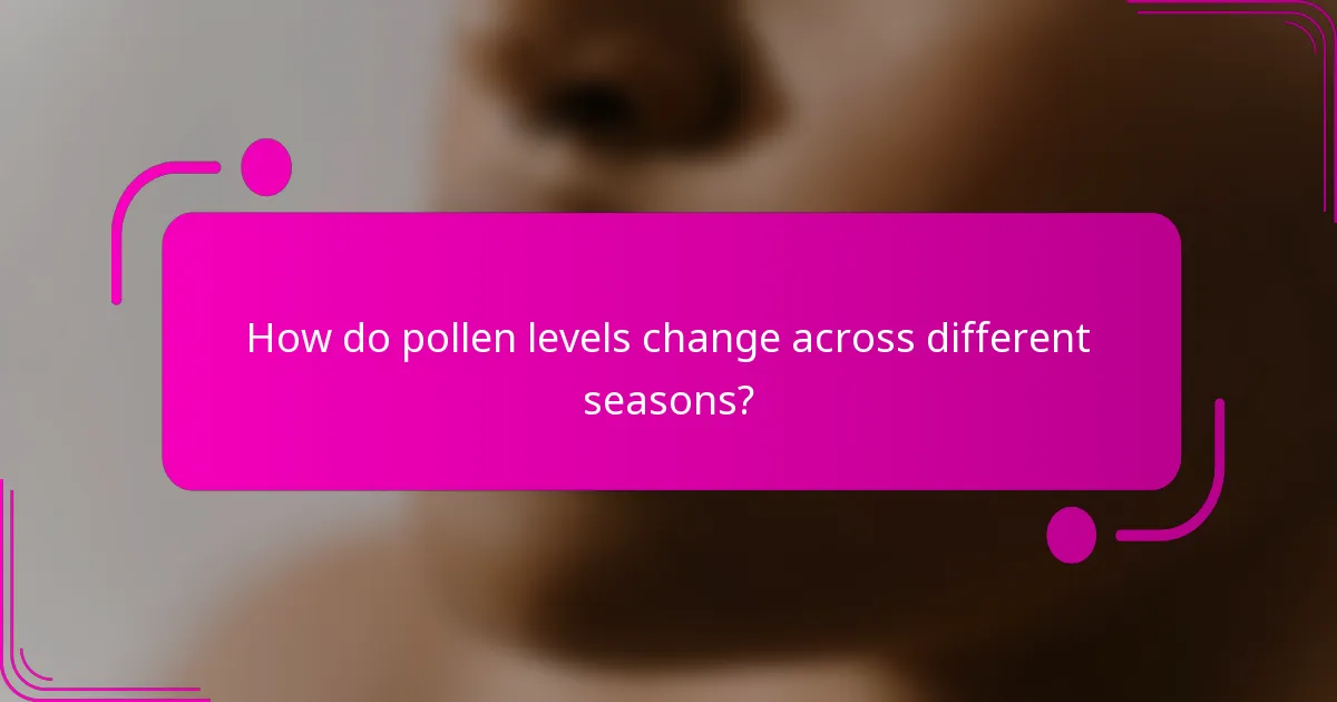 How do pollen levels change across different seasons?